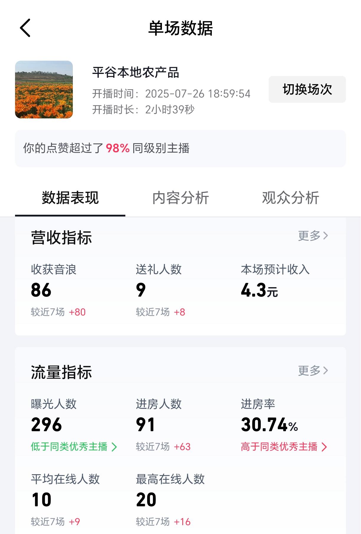 媒体报道截图，展示'乡途致远'实践团在乡村振兴中的作用